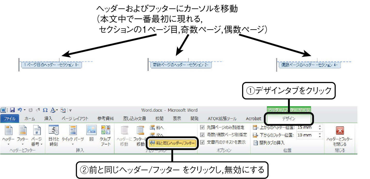 ページ番号 ヘッダーおよびフッター Think It シンクイット