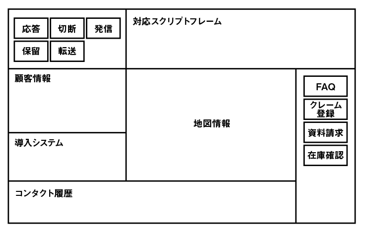 デザインを実践してみよう Think It シンクイット