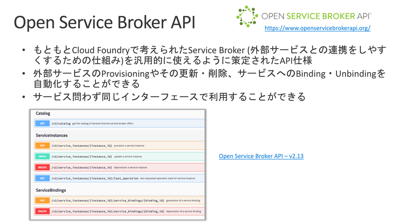 Open Service Broker API