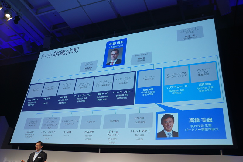 日本マイクロソフトの2018会計年度の組織体制