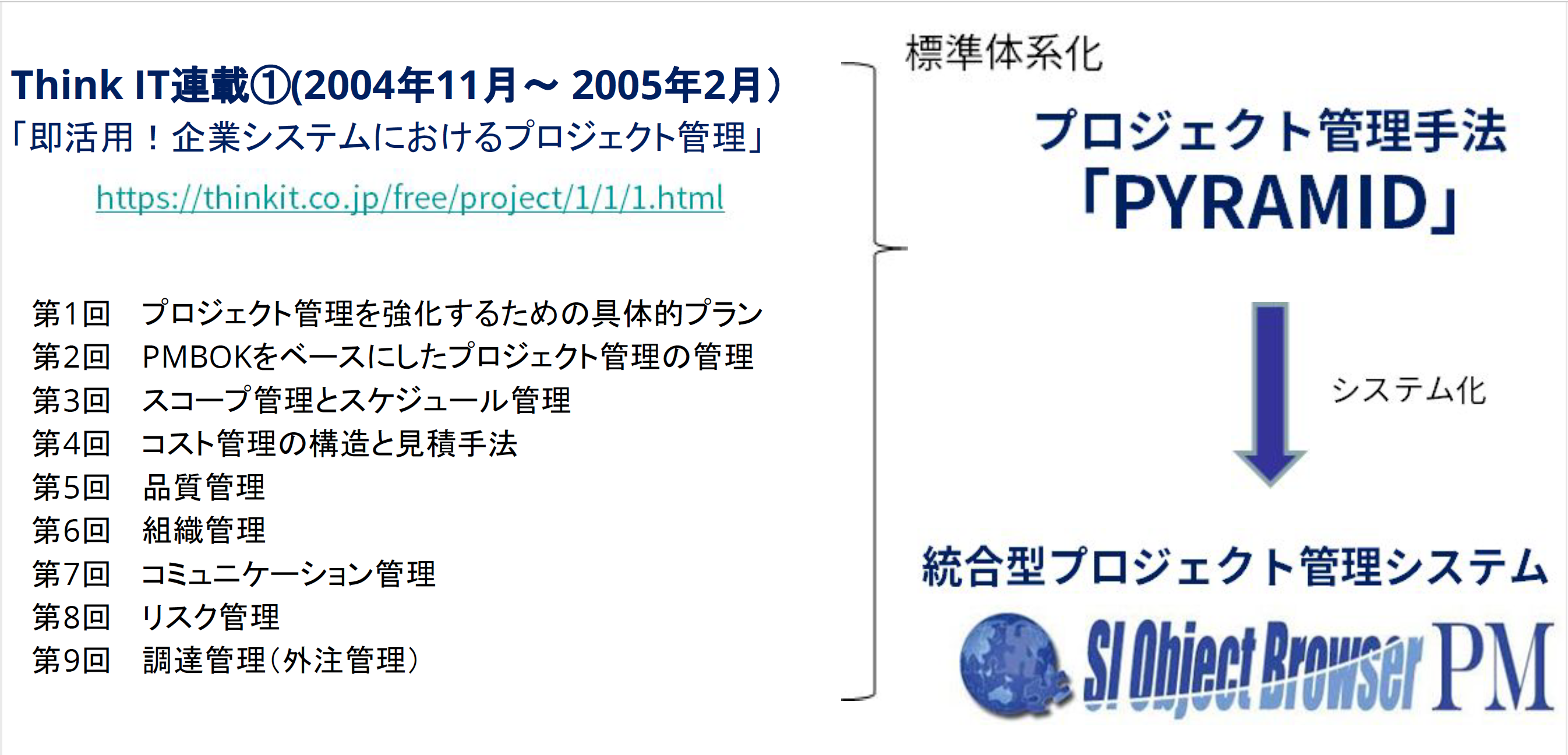 最大85％オフ！ エンジニアなら知っておきたい システム設計とドキュメント