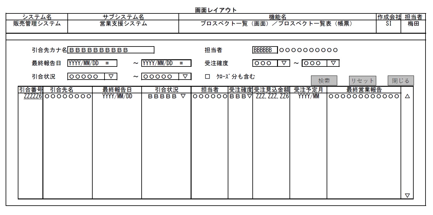 令和時代の設計書の基本方針 Think It シンクイット