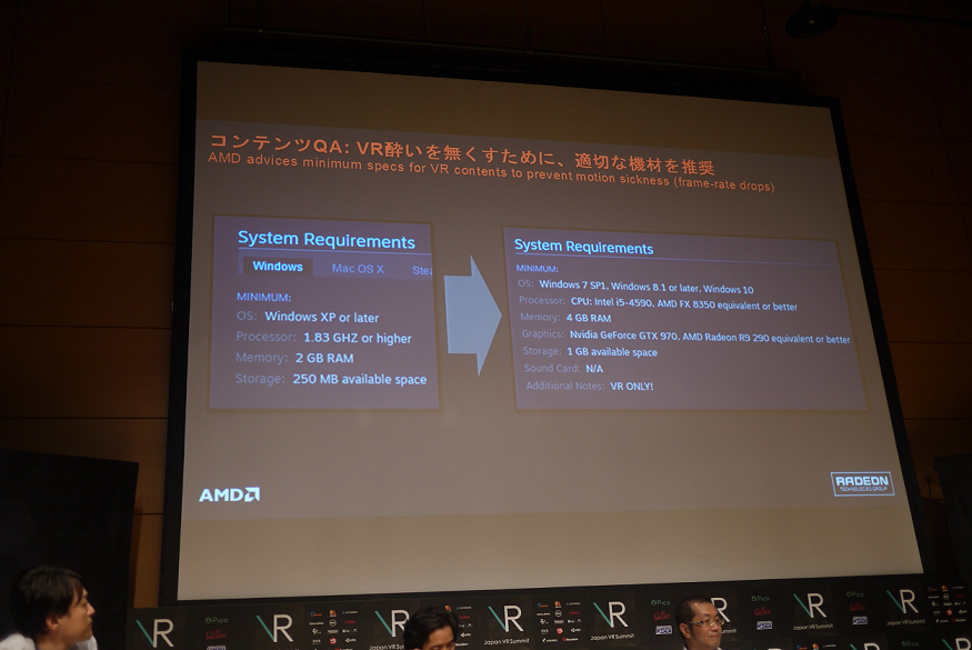 AMDは快適なVR体験を提供するための環境作りが重要だとした