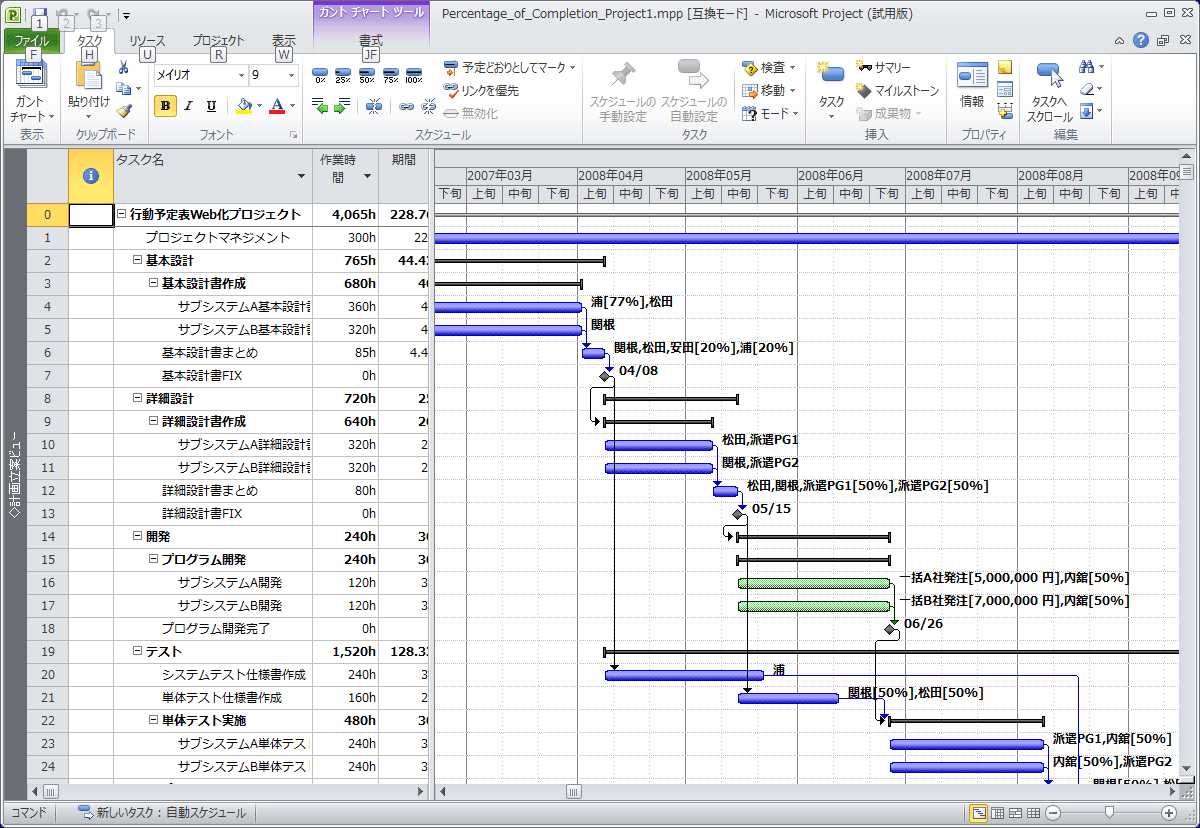 Ms project календари