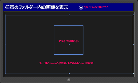 各コントロールをレイアウトした