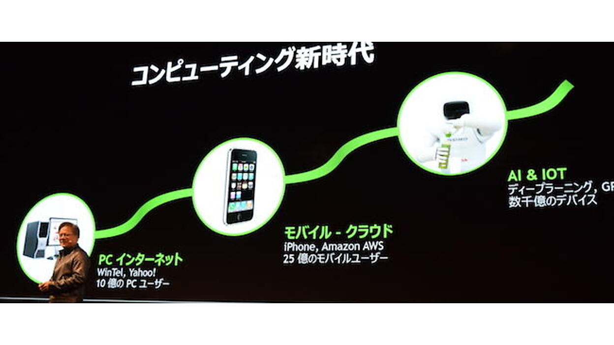もはやSFではない” すべての産業界にAIコンピューティングを―NVIDIA