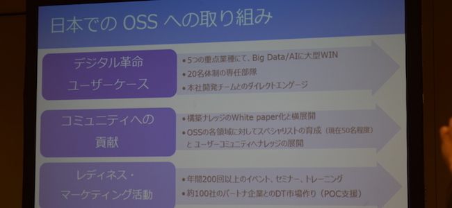 Microsoftはオープンソースで企業のデジタルトランスフォーメーションを支える ーconnect Japan 2017 Think It シンクイット