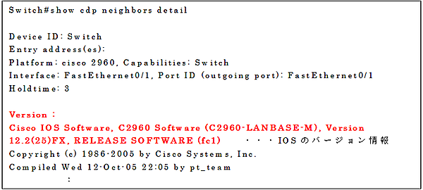 選択肢fの実行結果