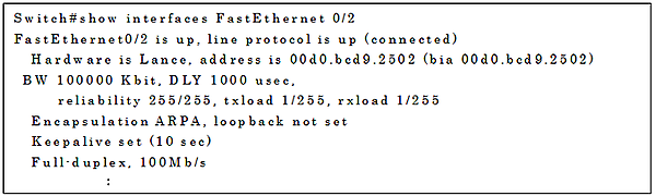 スタティックで設定した例
