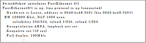 スタティックで設定した例