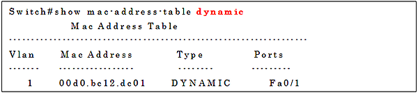 show mac-address-table dynamicコマンドの実行例