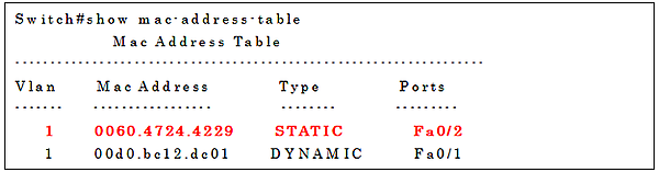 show mac-address-tableコマンドの実行例