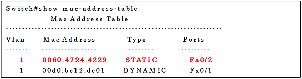 show mac-address-tableコマンドの実行例