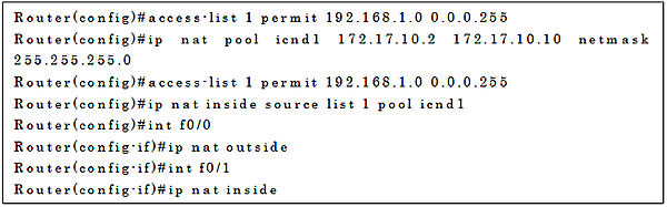 ダイナミックNATの設定例