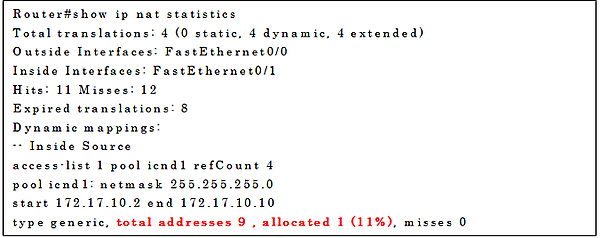 show ip nat statisticsの実行例