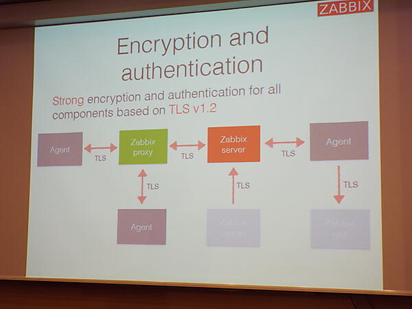 Zabbix 3.0での暗号化通信の概要