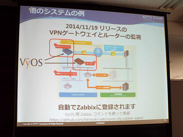 ニフティでの事例