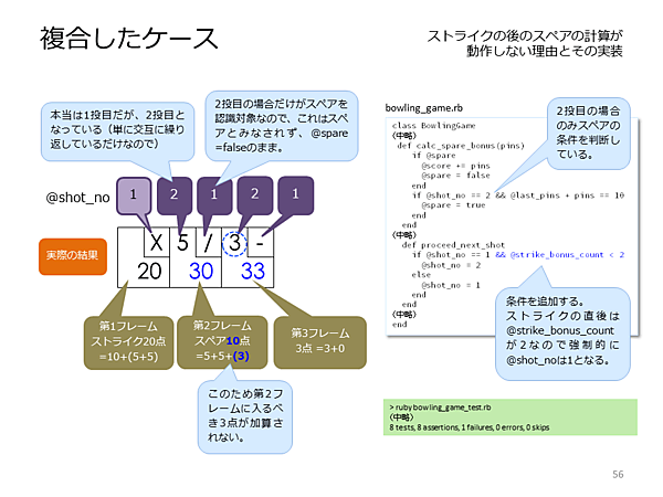 @shot_noの設定条件を追加する