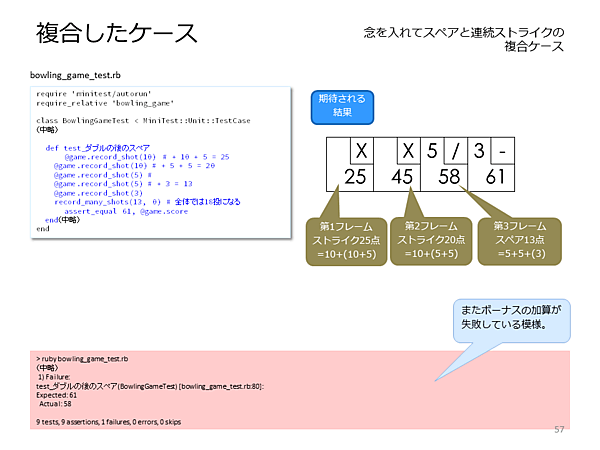 スペアと連続ストライクのケースをテスト