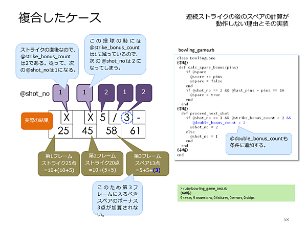 さらに@shot_noの設定条件を追加