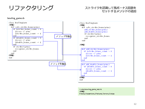 ストライクのボーナス計算をメソッド化