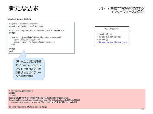フレーム単位で得点を取得するメソッドの実装開始