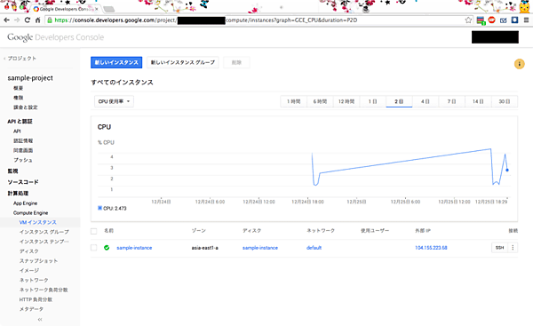 コマンドラインで作成したインターフェースをWebインターフェースで確認