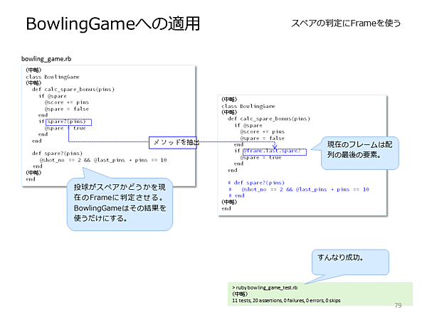spare?メソッドをBowlingGameクラスに組み込む（クリックで拡大）