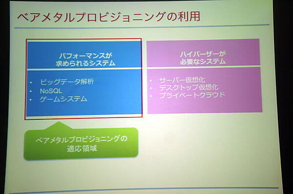 ベアメタルプロビジョニングの適用領域