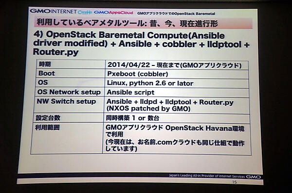 GMOアプリクラウドの現在のプロビジョニングツール