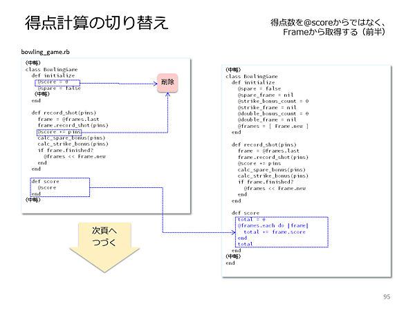 フレームの点数を合計して得点を計算するように変更