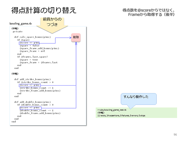 続・フレームの点数を合計して得点を計算するように変更