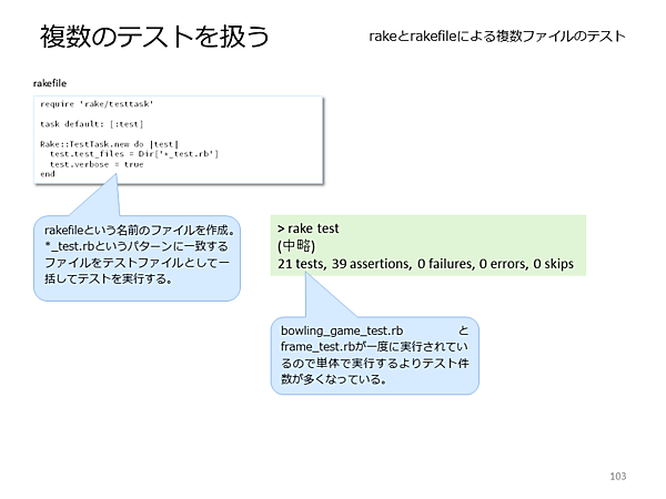 複数のテストをまとめて実行する