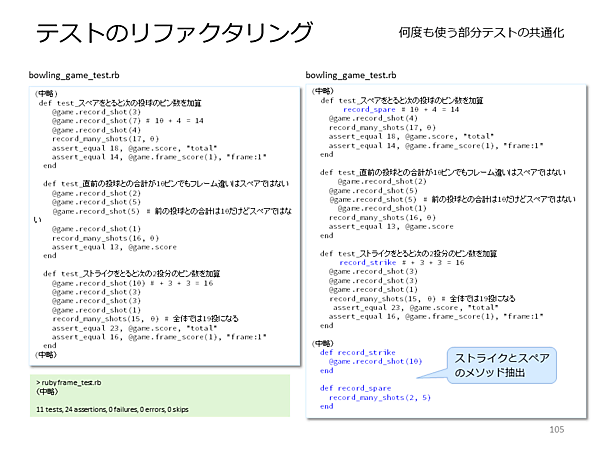 ストライク、スペアの処理をもメソッドとして抽出してリファクタリング
