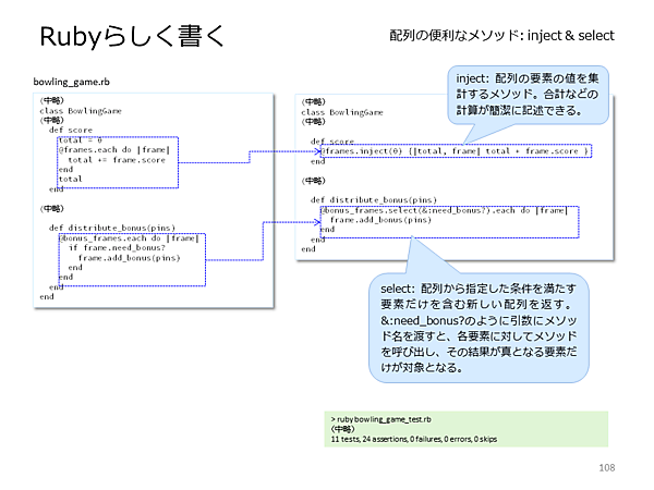 inject、selectメソッドを用いて、Rubyらしいコードに