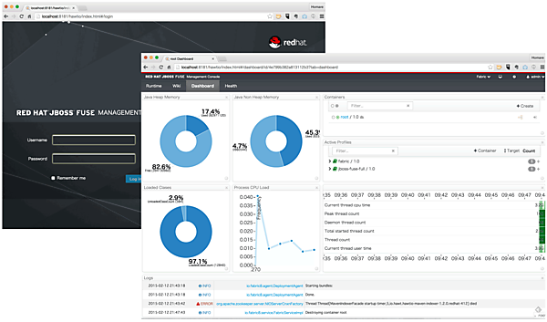 JBoss Fuse Management Console