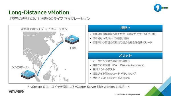 Long Distance vMotion「境界に縛られない」次世代のライブマイグレーション（出典：ヴイエムウェア）