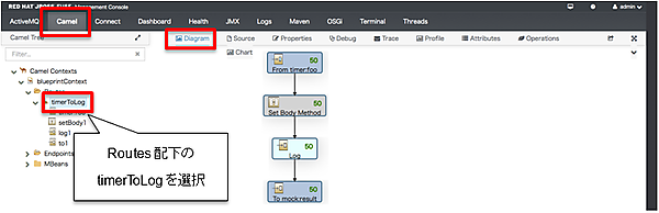 Diagramページでメッセージの流れを監視する