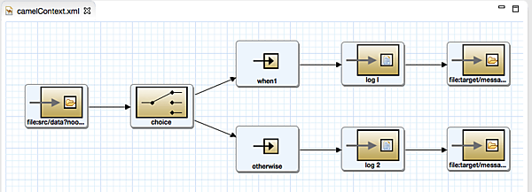 できあがった完成図