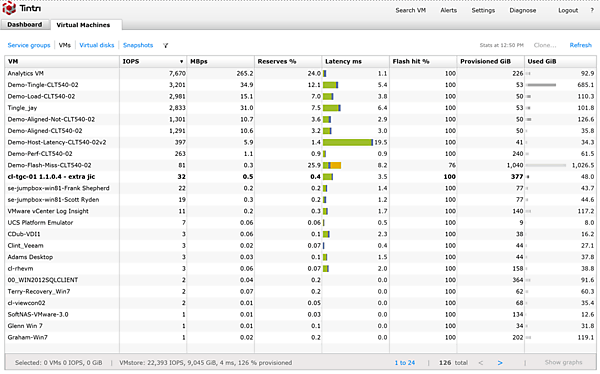Tintri管理GUI：ストレージ上の仮想マシンを一覧表示
