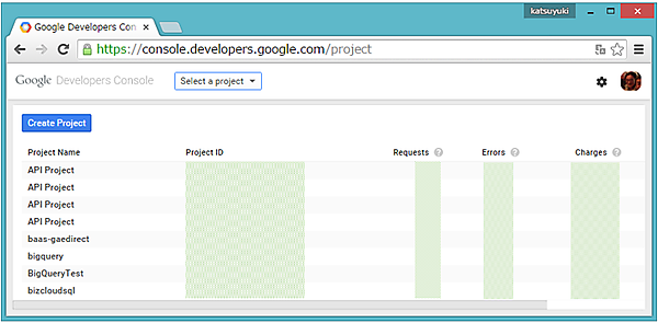 Google Developer ConsoleのProjects画面