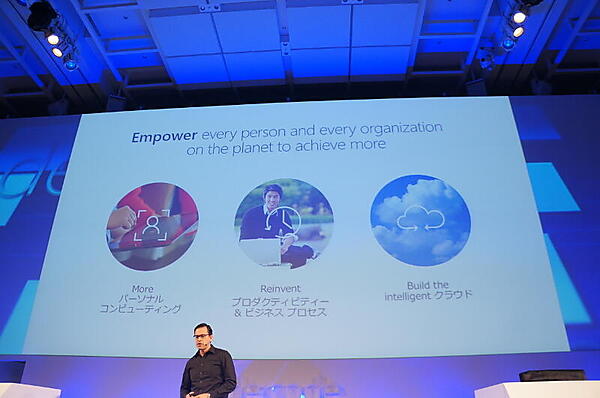 Microsoftの3つの狙い