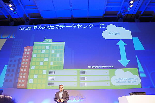 Ignite 2015で発表されたAzure Stack