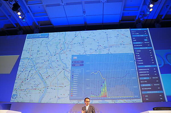 自動車からの情報をリアルタイムで集めたビッグデータ交通情報