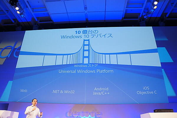 古典的Windowsアプリ、Androidアプリ、iOSアプリを動かす