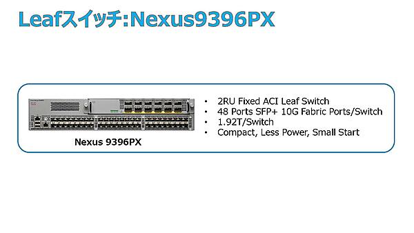 Leafスイッチ：Nexus 9396PX