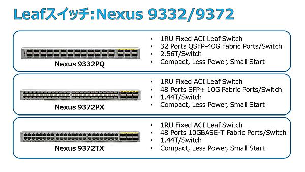 Leafスイッチ：Nexus 9332/9372