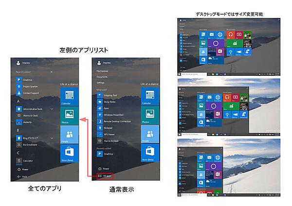 スタートメニュー−デスクトップモードでは、スタートメニューを利用します。スタートメニューは、大きさを変更することができ、最大表示したときにスタート画面と同じになる。