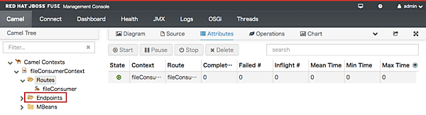 filelistenerのエンドポイントを表示する