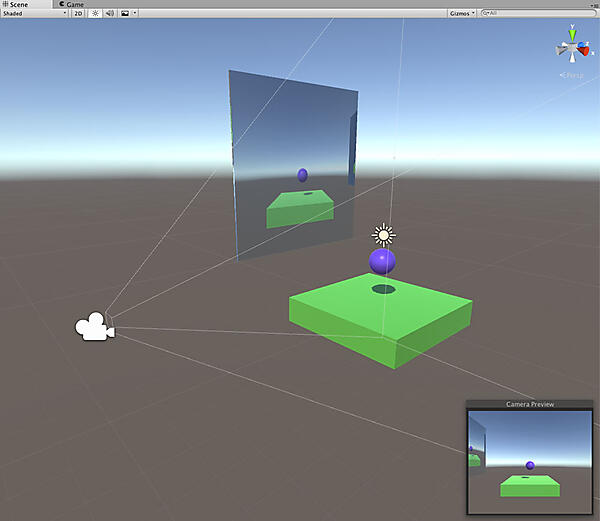レンダーテクスチャを画面中央上のオブジェクトに適用